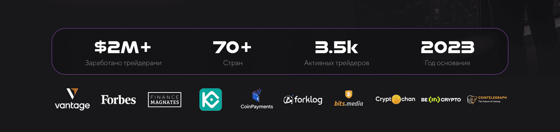 Показатели в Era Trade на 2026 год