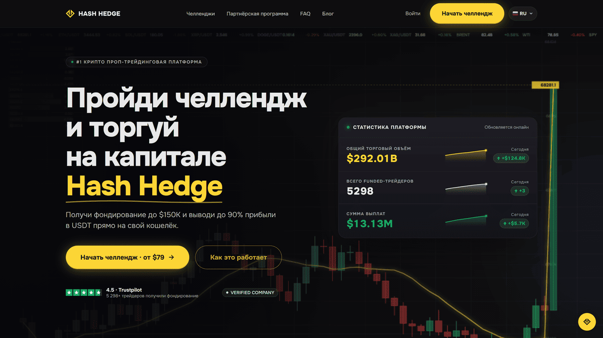 Hash Hedge